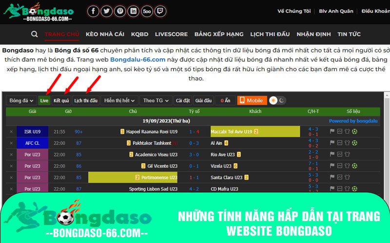 Những tính năng hấp dẫn tại trang website Bongdaso