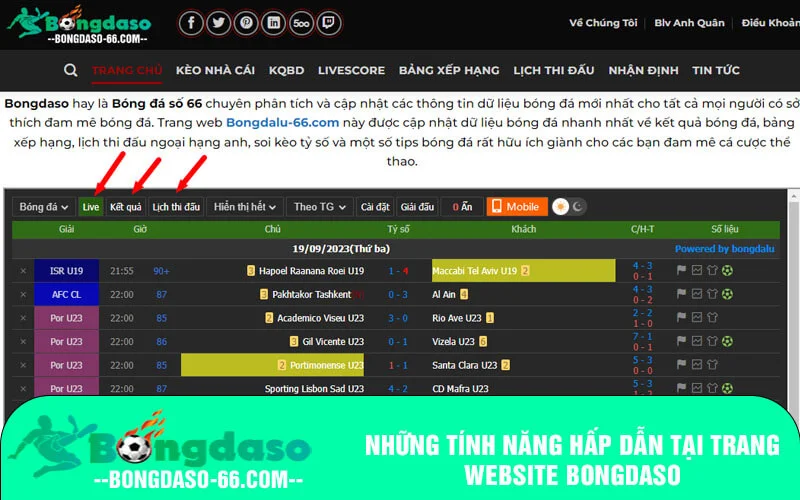Những tính năng hấp dẫn tại trang website Bongdaso