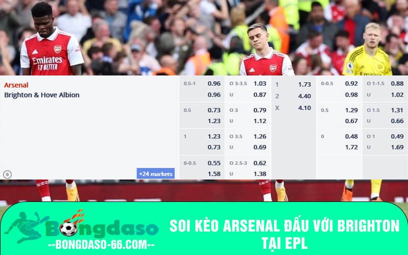 Soi kèo Arsenal đấu với Brighton tại EPL