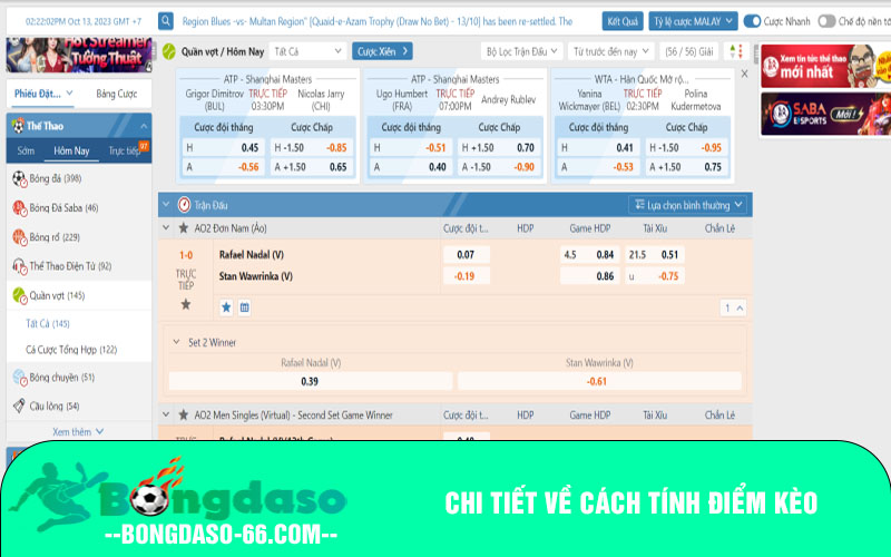 Chi tiết về cách tính điểm kèo