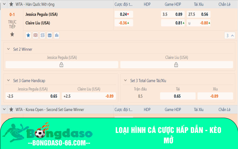 Loại hình cá cược hấp dẫn - kèo mở