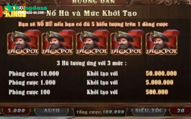 Hướng dẫn cách chơi nổ hũ hải tặc chi tiết cho tân binh