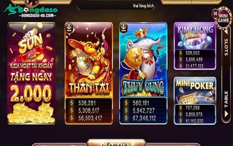 Sunwin hiện có những đối tác phát hành game nào