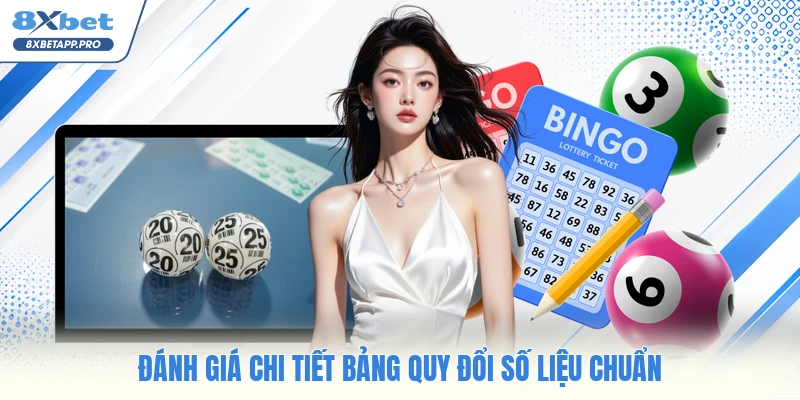 Đánh giá chi tiết bảng quy đổi số liệu chuẩn