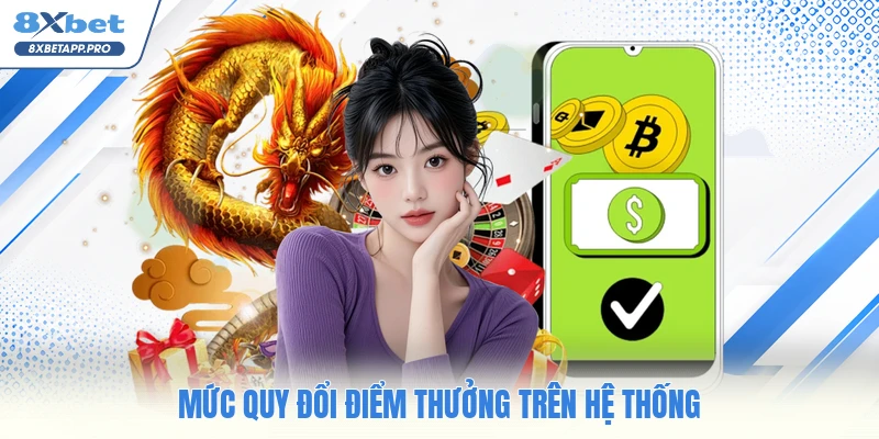 Mức quy đổi điểm thưởng trên hệ thống